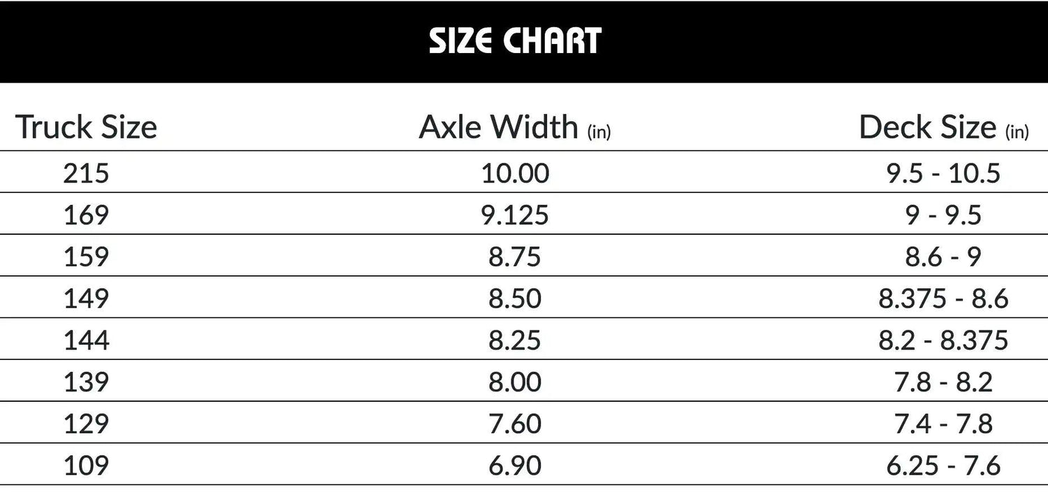 Independent Stage 11 Pro Mason Silva Standard Skateboard Trucks Black - Money Ruins Everything