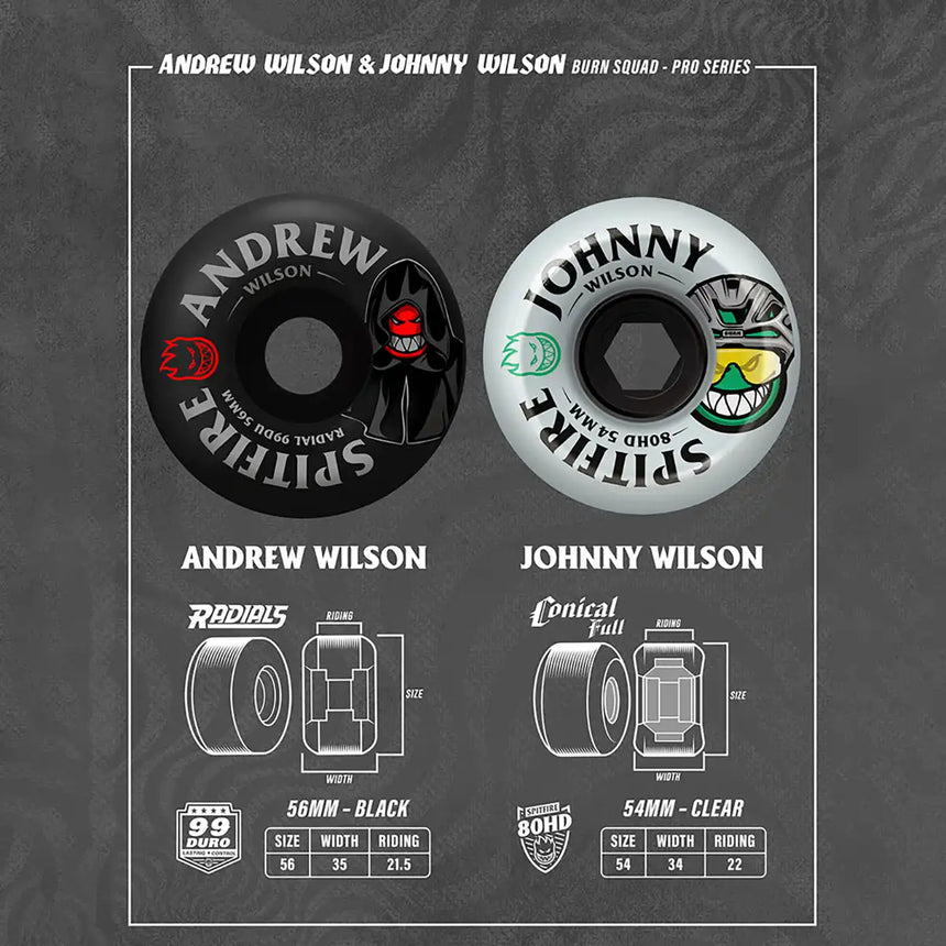 Two skateboard wheels with Andrew Wilson and Johnny Wilson branding on a dark background.