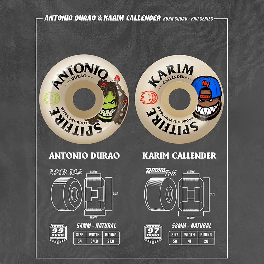 Two skateboard wheels with Antonio Durao and Karim Callender branding on a dark background.