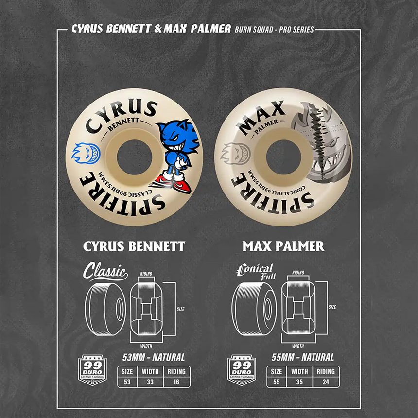 Two skateboard wheels with 'Cyrus Bennett' and 'Max Palmer' branding on a dark background.