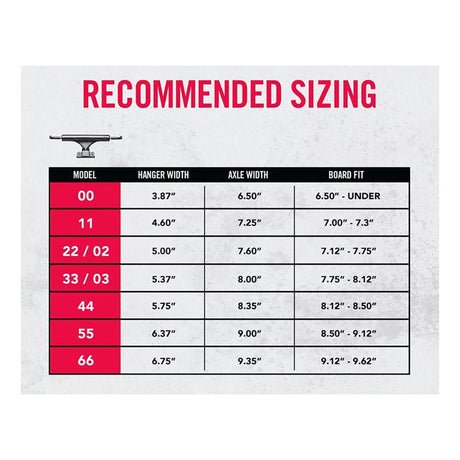 Ace Polished Red Classic Skateboard Trucks size chart