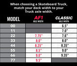 ACE TRUCKS SIZE CHART