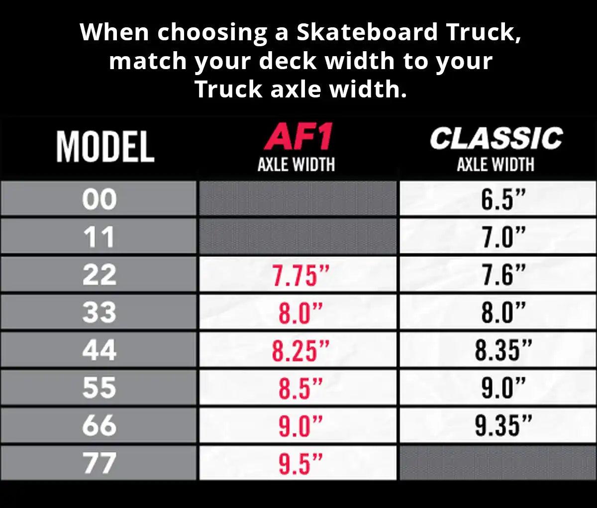 Ace Polished Red Classic Skateboard Trucks