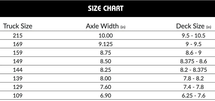 Independent Stage 11 Pro Mason Silva Standard Skateboard Trucks Black - Money Ruins Everything