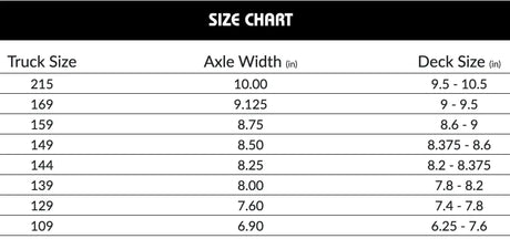 Independent Stage 11 Standard Skateboard Trucks - Money Ruins Everything